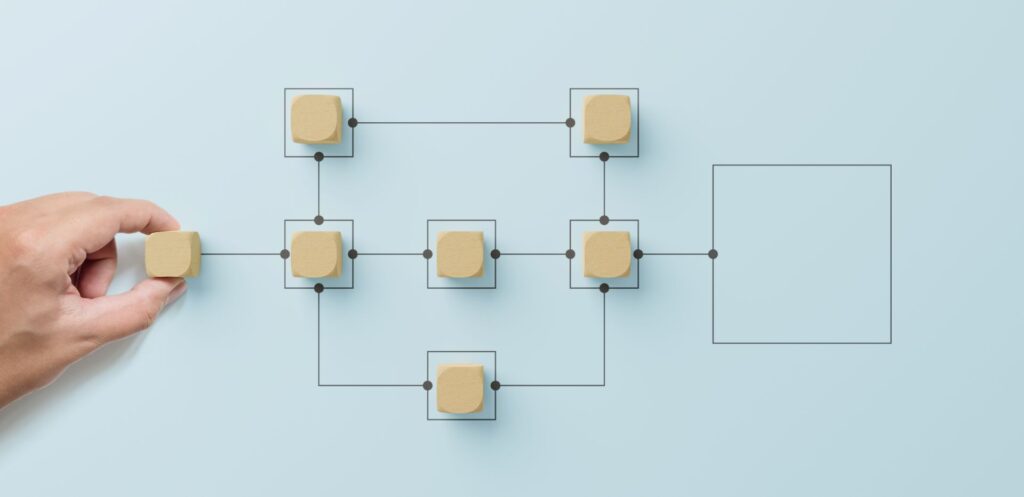 Hand ordnet Holzbloecke in ein schematisches Prozessdiagramm als Darstellung fuer automatisierte Workflows in der Online Seminarverwaltung